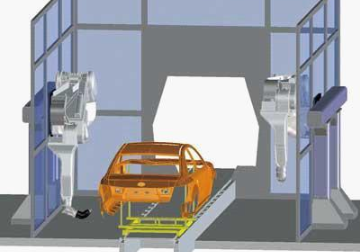 【兆恒機(jī)械】高效、簡易的機(jī)器人涂裝系統(tǒng)