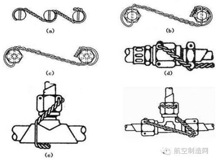 【兆恒機(jī)械】飛機(jī)火箭的螺栓為啥在超高沖擊力下也不松動(dòng)？