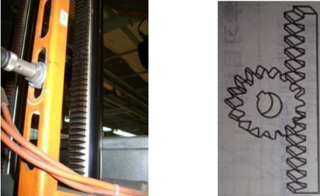 【兆恒機(jī)械】機(jī)械工藝常識(shí)：齒輪、鏈、帶的傳動(dòng)知識(shí)科普